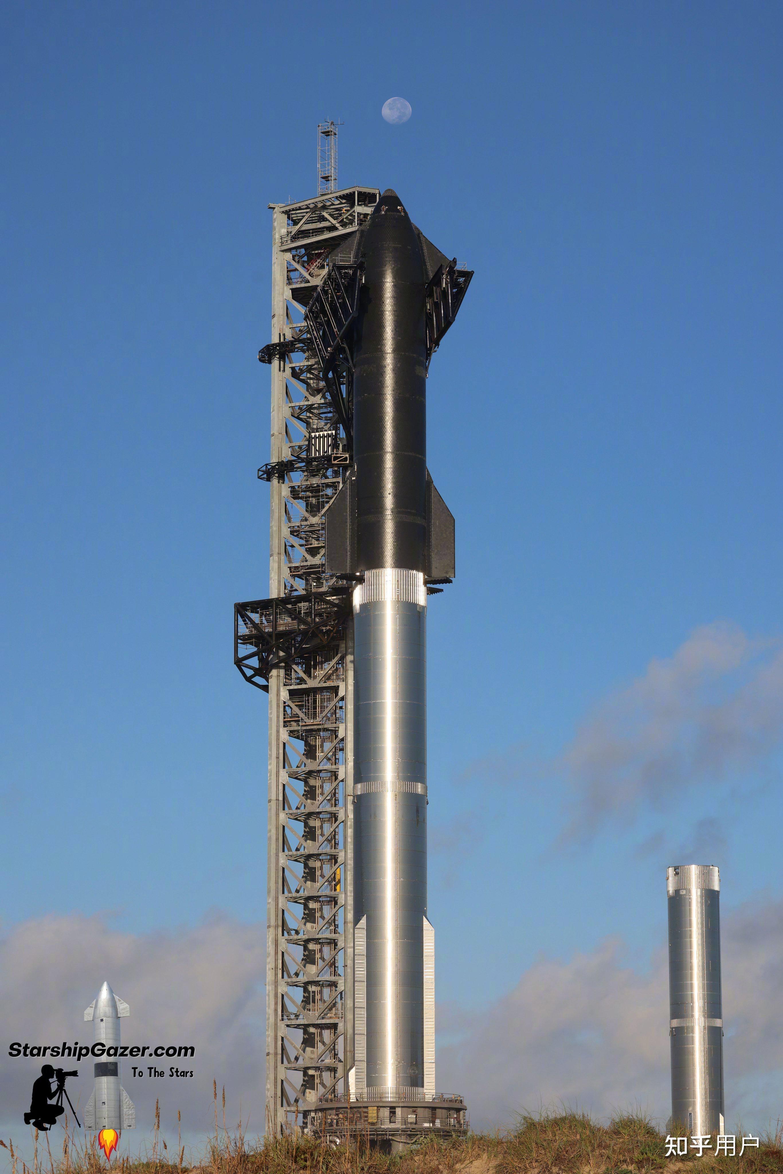 截止2022年10月,spacex的星舰有什么进展吗? - 知乎