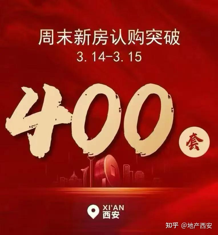 3月西安楼市爆火！二手房冲顶在即，新房热盘成交暴增 - 知乎