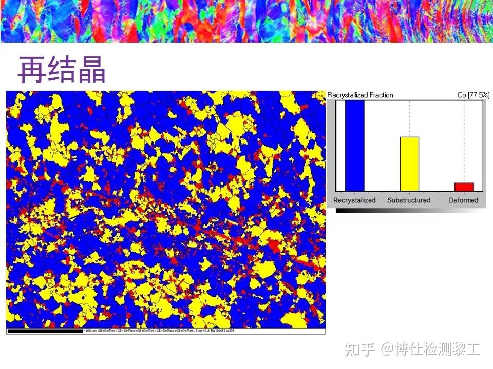 三分钟看懂EBSD测试，建议收藏！ - 知乎