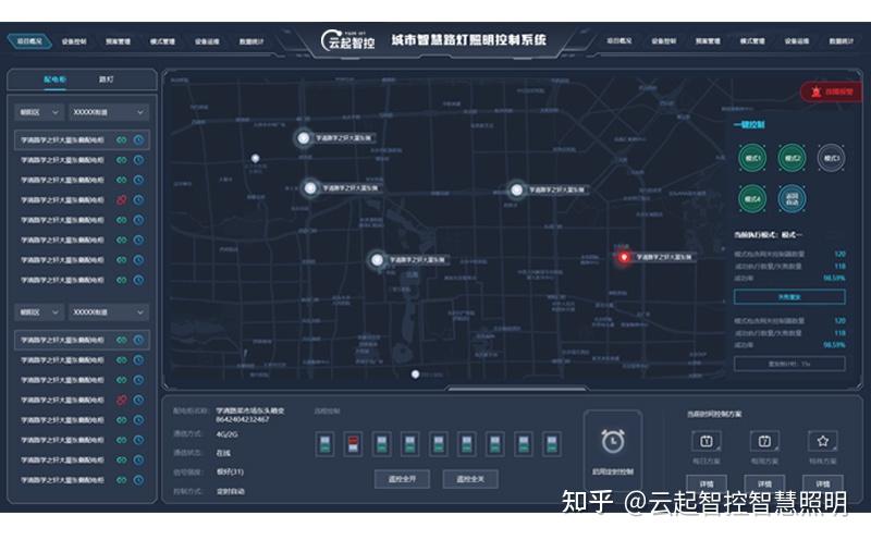 这样的智能照明控制器你见过吗？云起智控一个模块自成系统 - 知乎