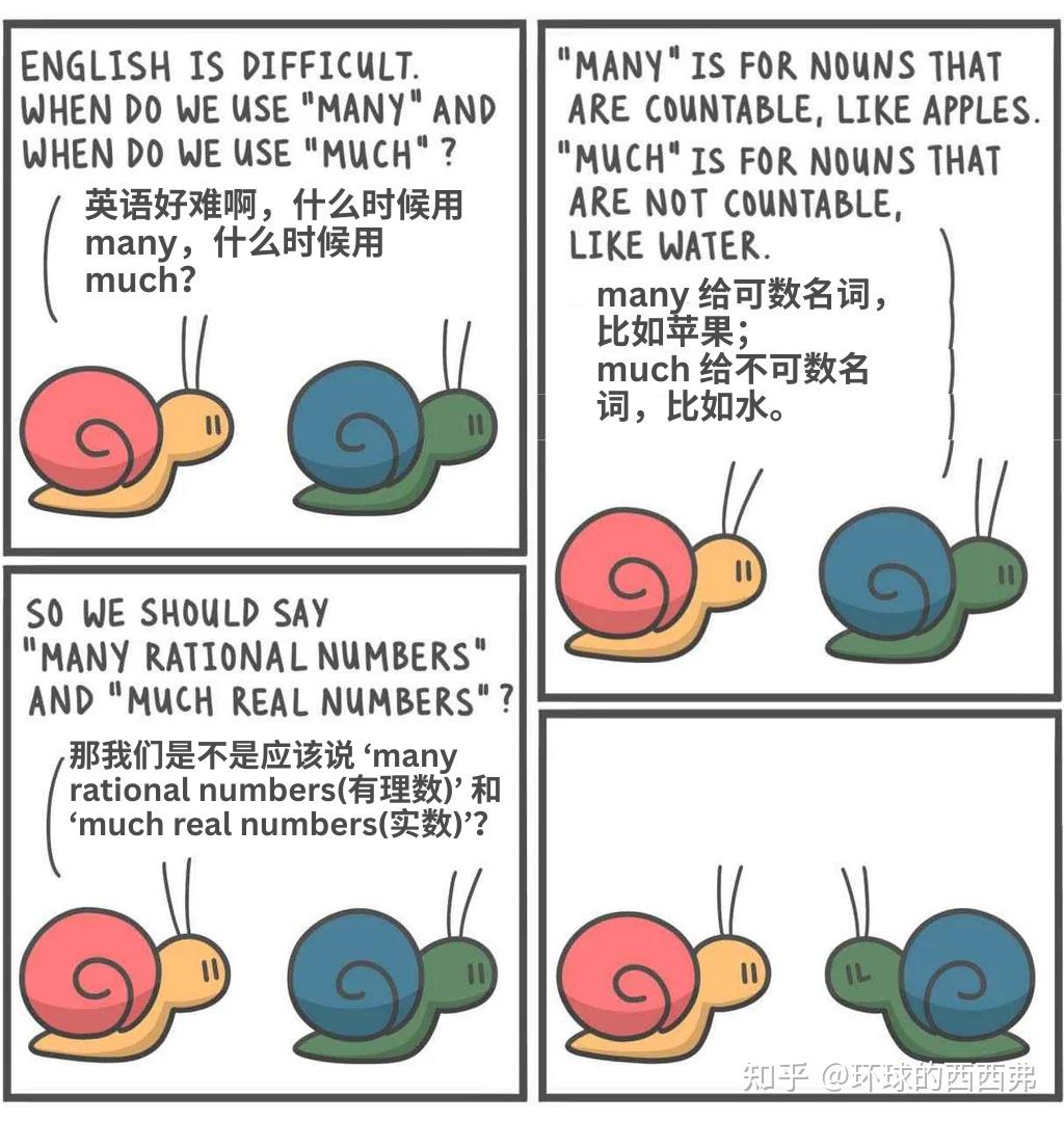 数学梗图合集，你能看懂几个？ - 知乎