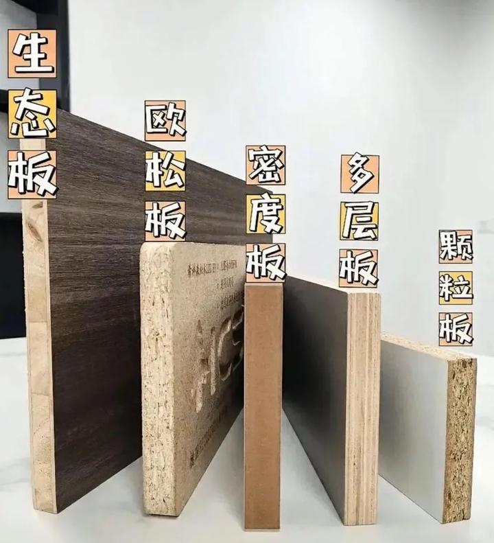 全屋定制板材选择：看完这篇，你就懂了！ - 知乎