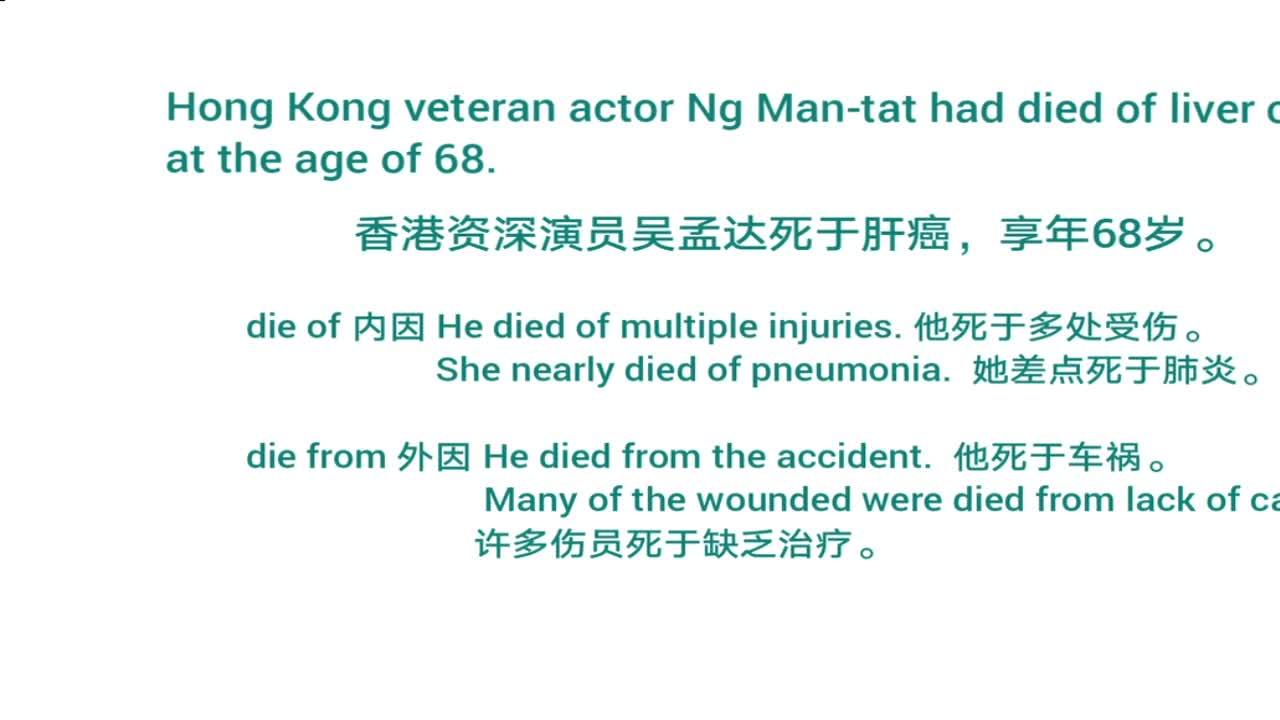 吴孟达死亡报告图片