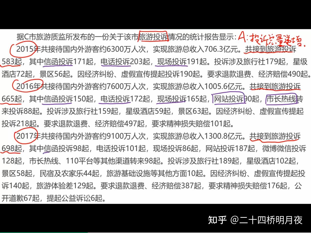 要不要考遴选？ - 知乎