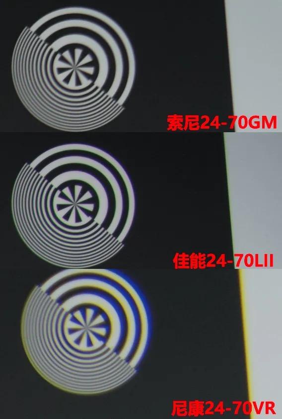 相機收購,鏡頭收購