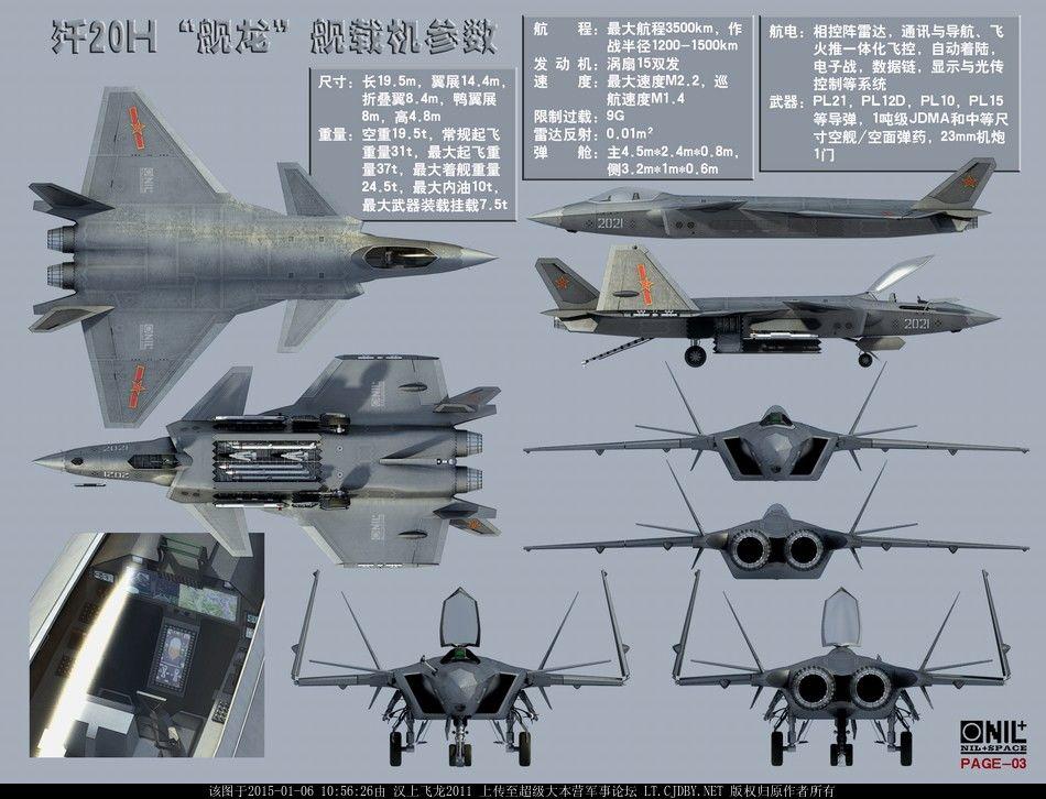 歼20作舰载机与歼31有何区别