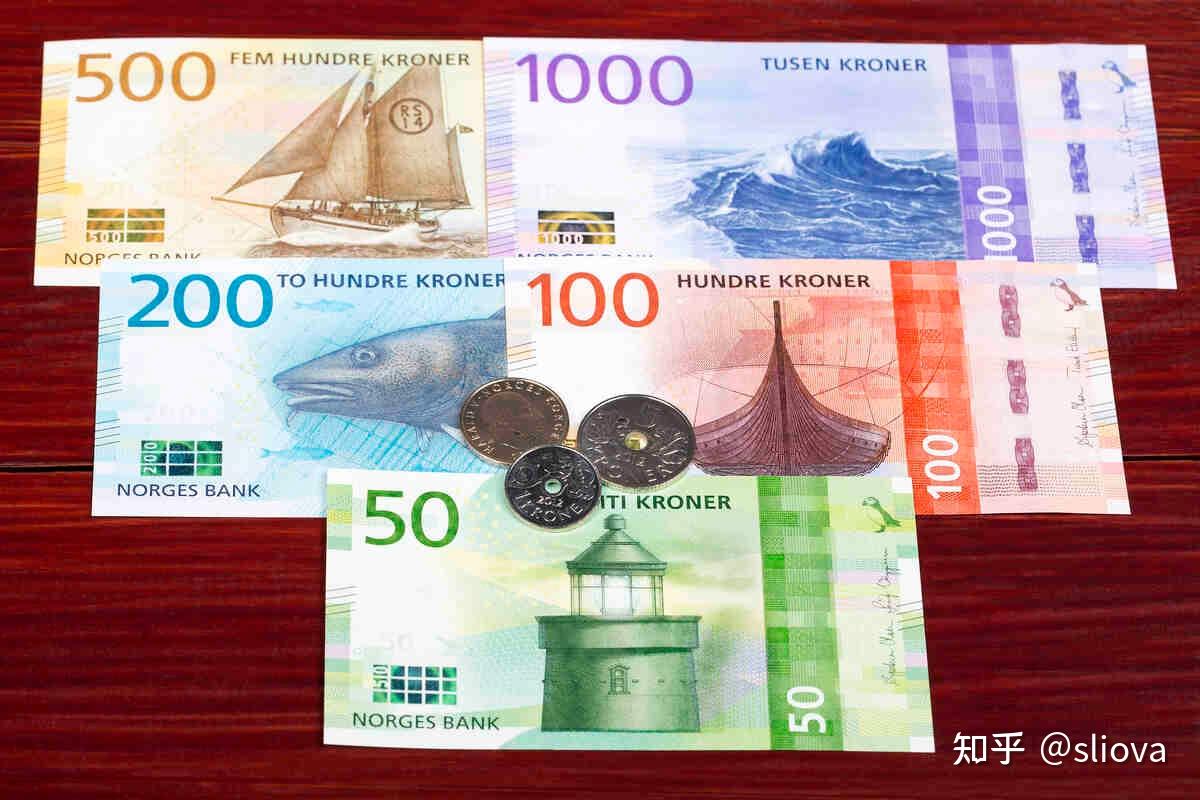 交易大百科(N系列)——挪威克朗(Norwegian Krone) - 知乎