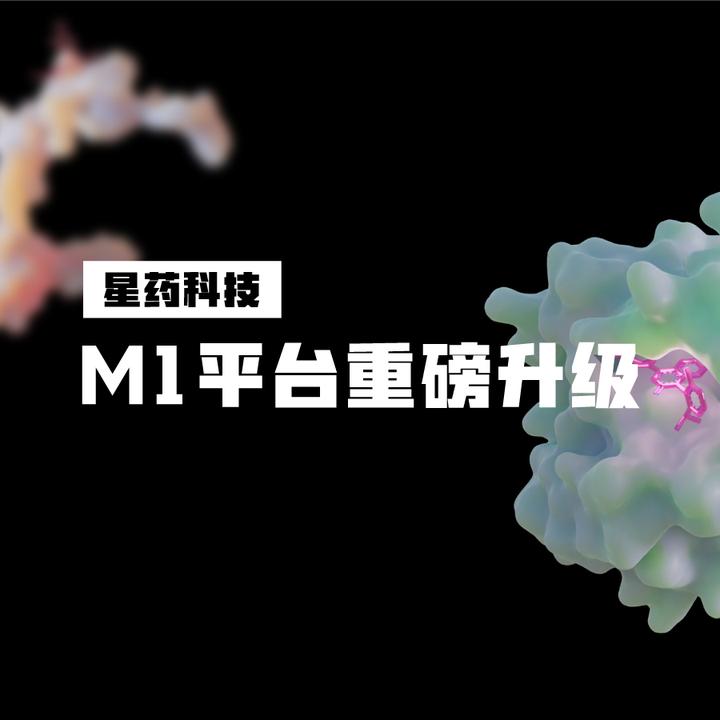 Galixir M1平台重磅升级|极速高通量对接和智能分子建议功能 - 知乎