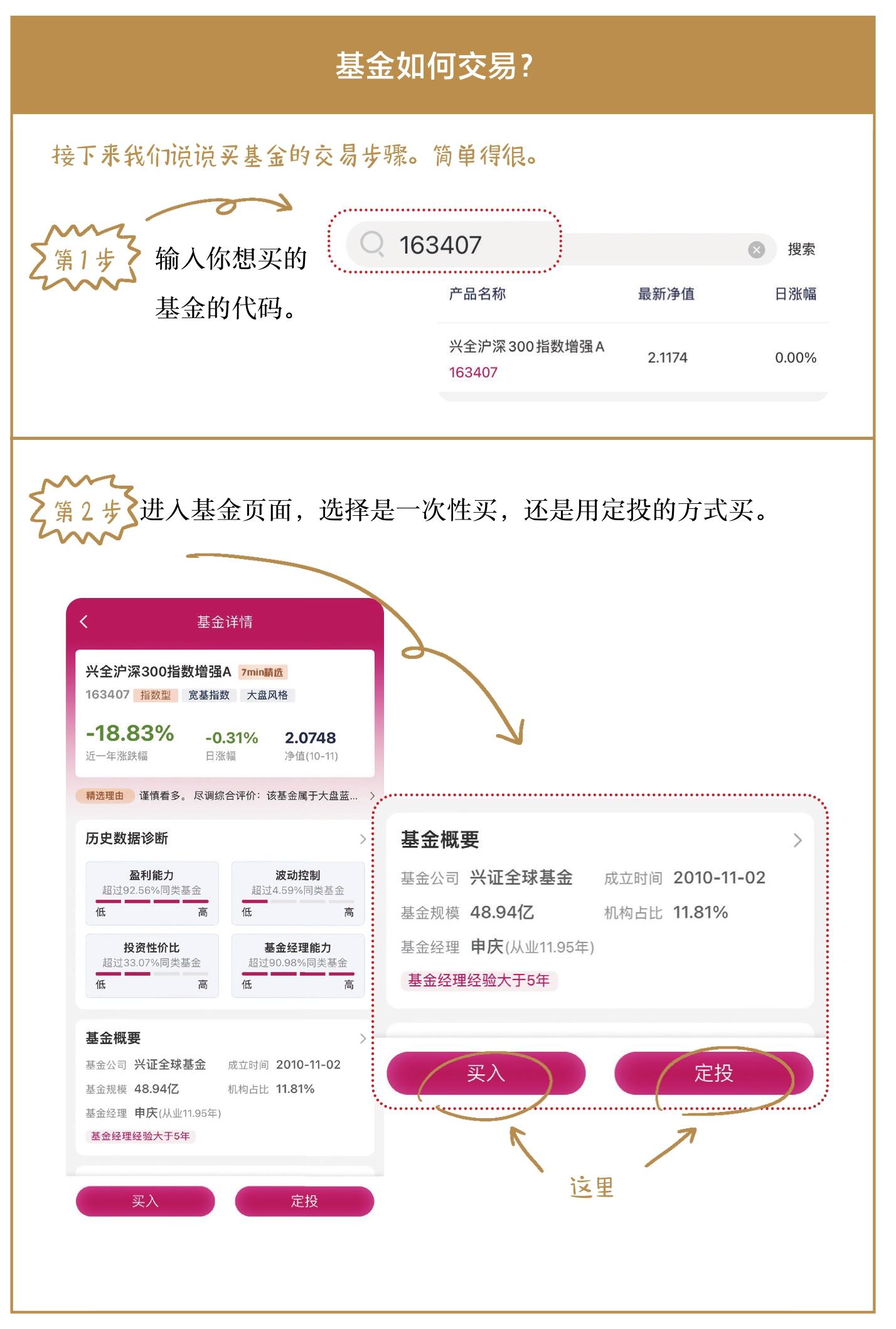 买基金需要每天关注吗(买基金是每天都要投钱进去吗)