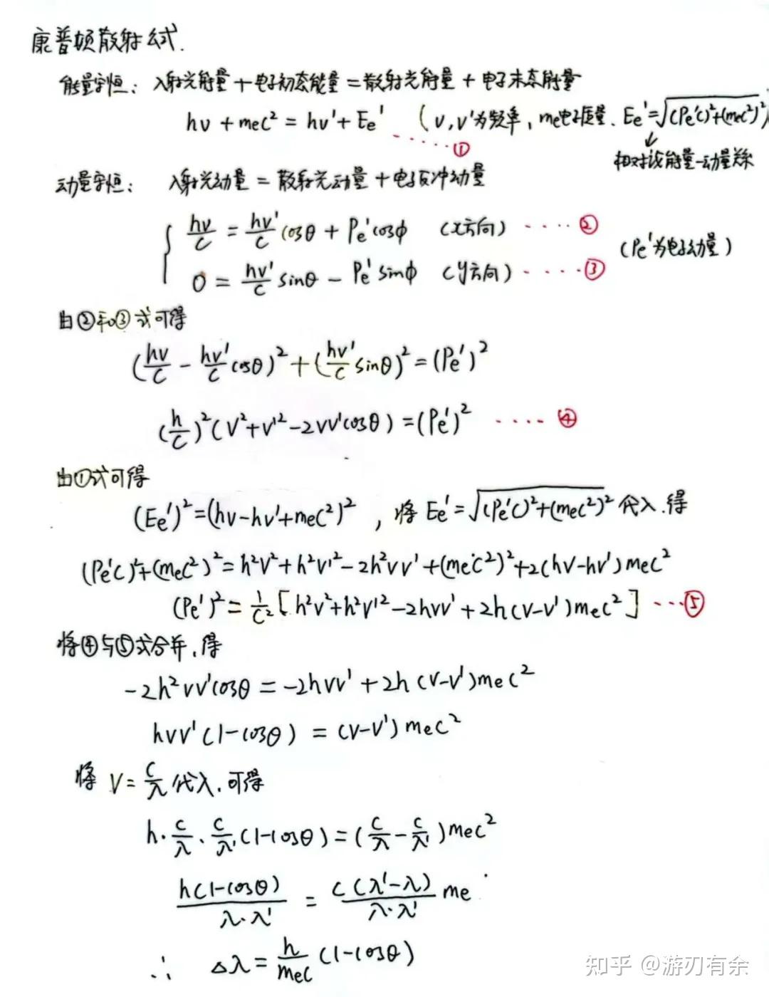 波函数——世界运行的底层逻辑- 知乎