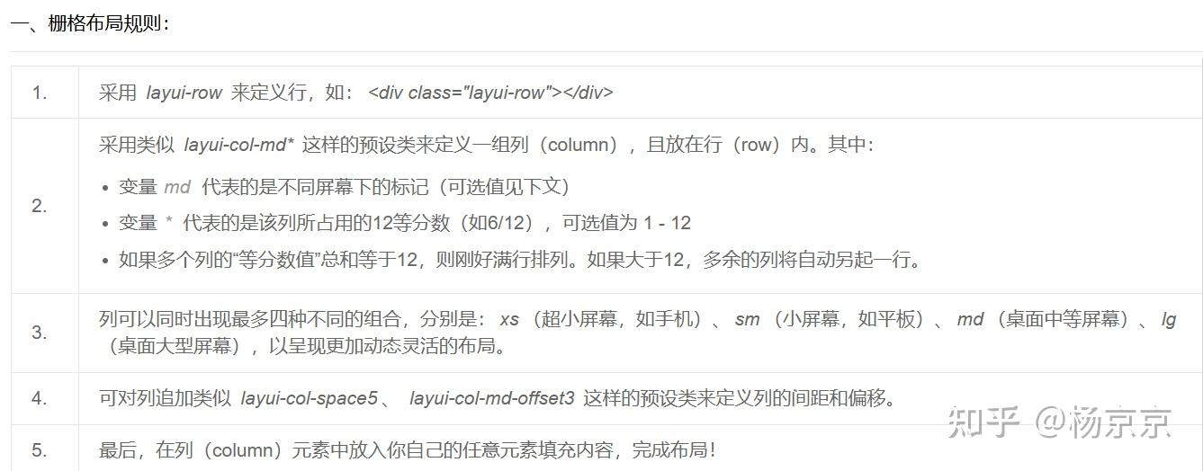 Layui页面元素 - 知乎
