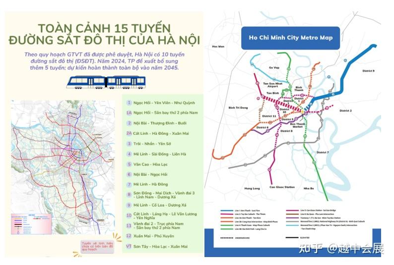 2025越南铁路技术及工程建设展VRT&CON，助力开拓越南轨道交通新兴市场 - 知乎