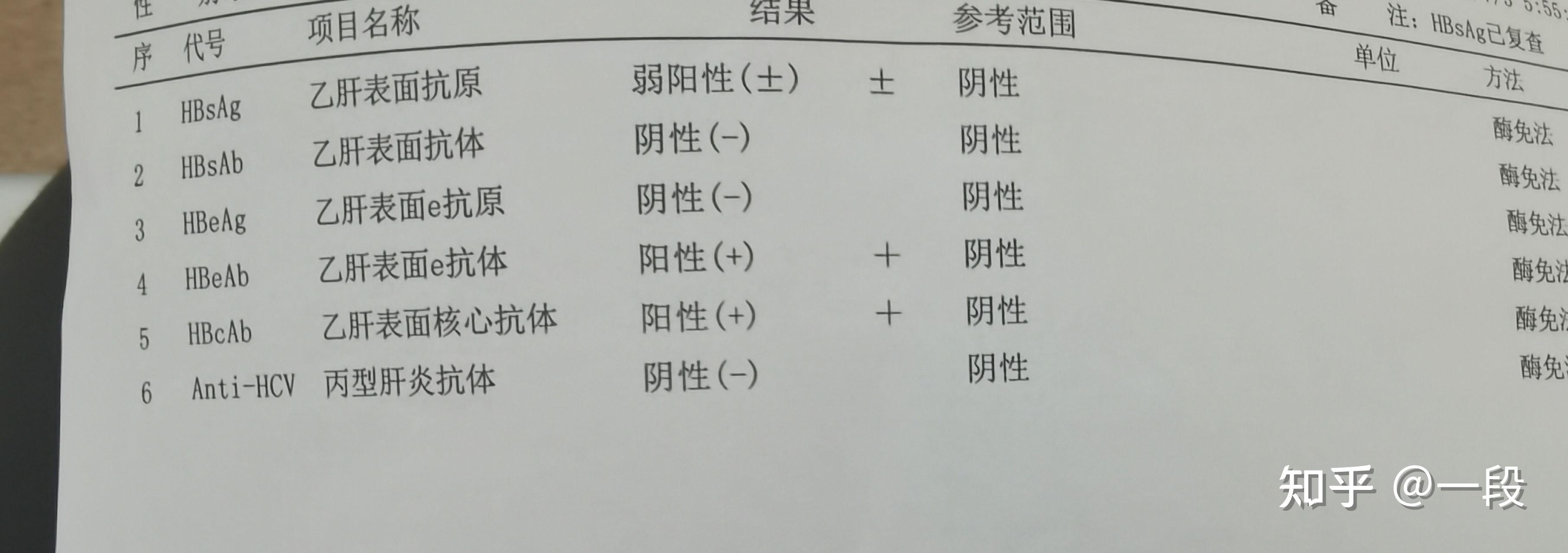 乙肝抗体化验单图片