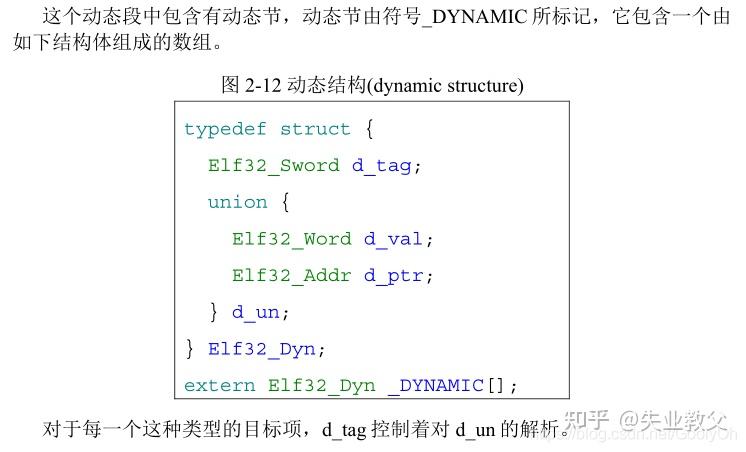 ELF加载器的原理与实现 - 知乎