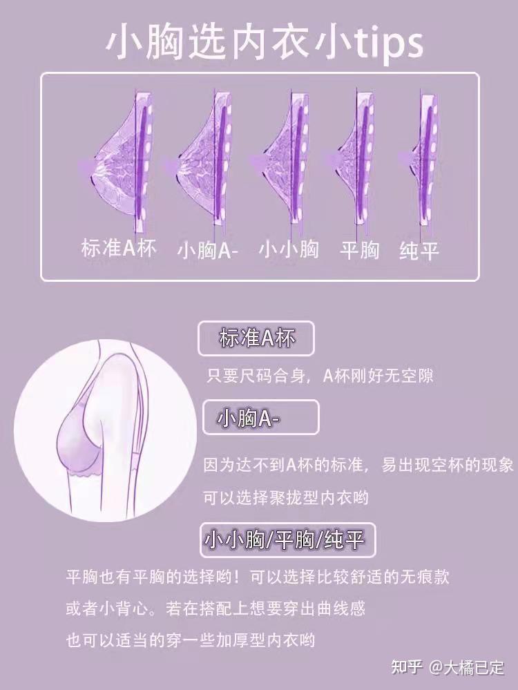 女生a罩杯是一种什么体验? - 知乎