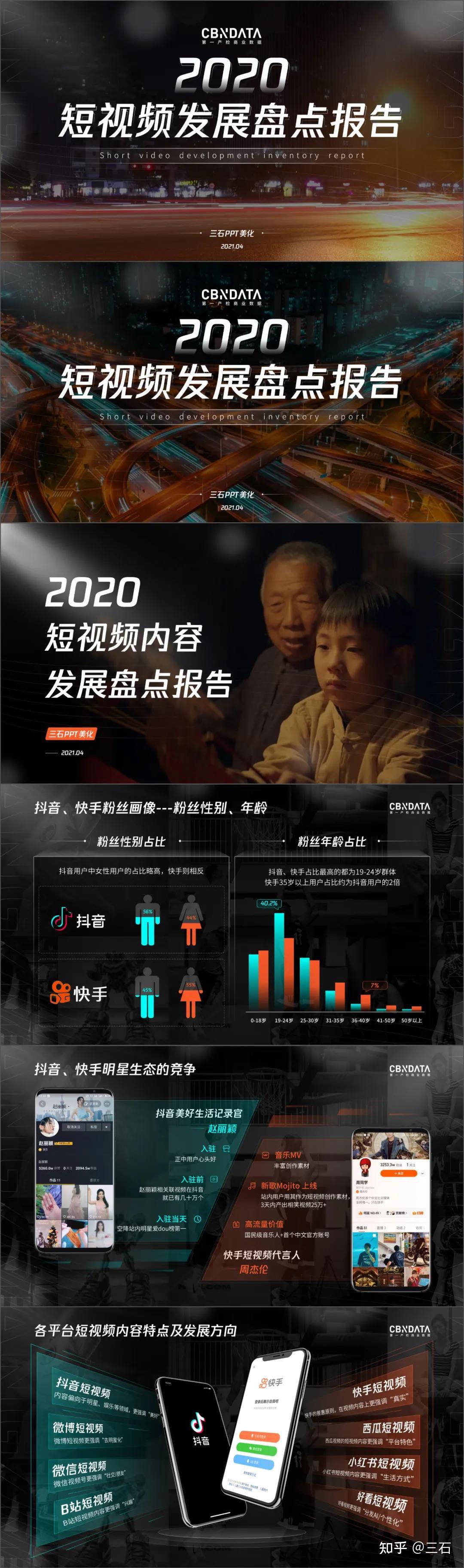 你做过或见过优秀的PPT案例有哪些？ - 知乎