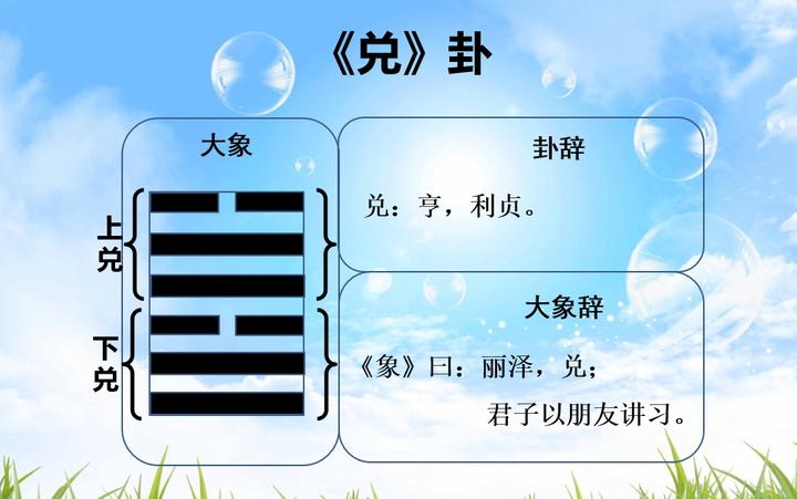 易经的智慧,兑卦:丽泽,兑,君子以朋友讲习 - 知乎