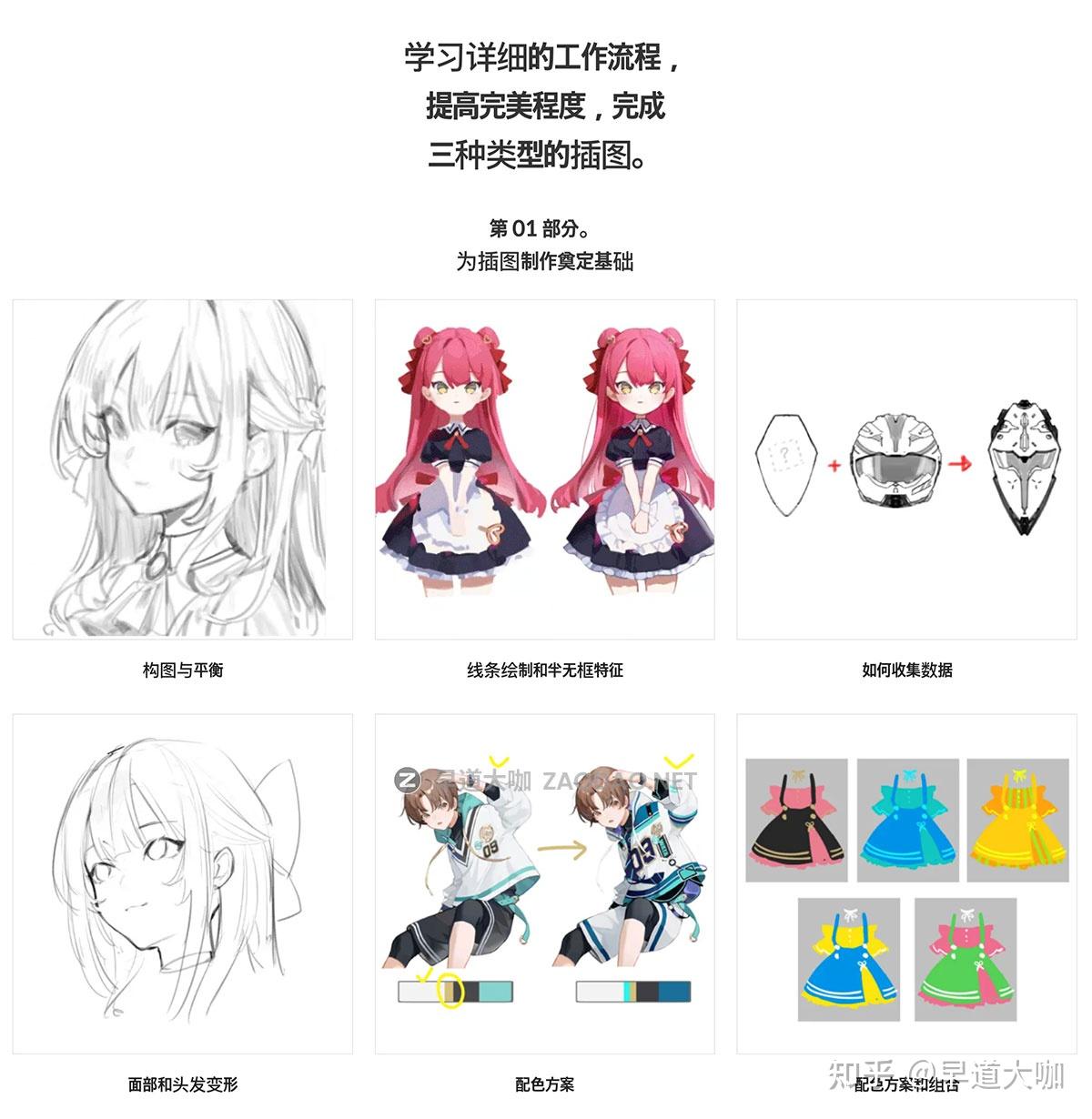 Photoshop/PS卡通动漫角色人物手绘着色绘画视频教程 中文字幕 Coloso – A character illustration ...