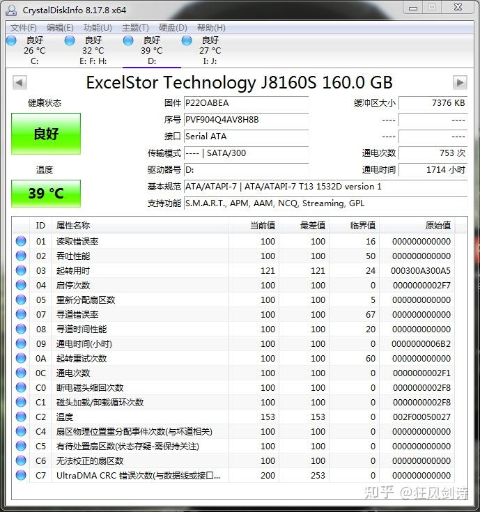 各品牌各型号的机械硬盘寿命是多长？ - 知乎