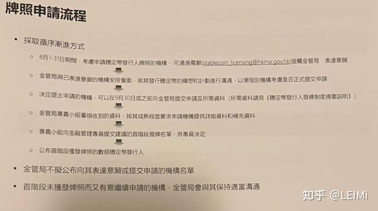 定了！香港政府出手，8月1日稳定币合规政策落地，这波影响太大了- 知乎