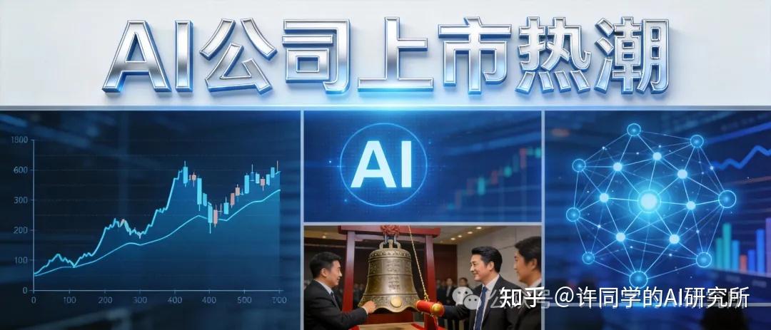 智谱、MiniMax 之后,谁在排队?2026年3月后中国AI公司上市进展与背景一览 - 知乎
