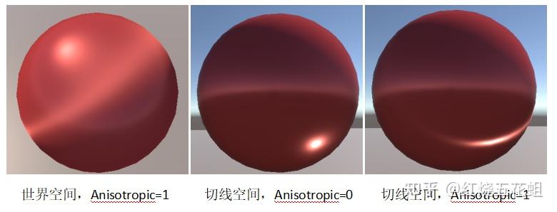 UnityShader——BRDF，BTDF与BSSRDF的基础实现 - 知乎