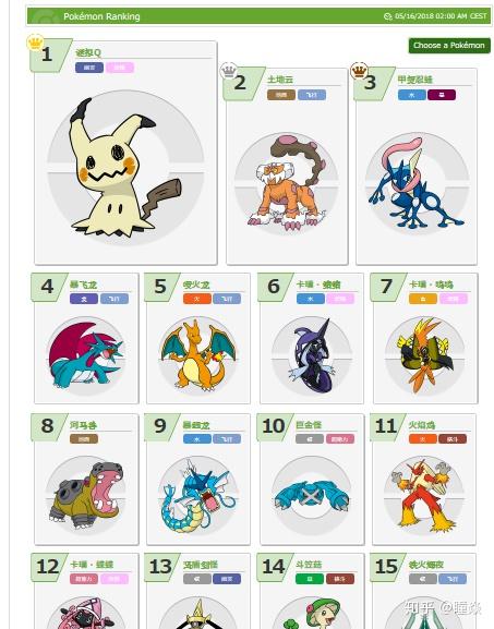 究极日月有哪些值得培养的宝可梦