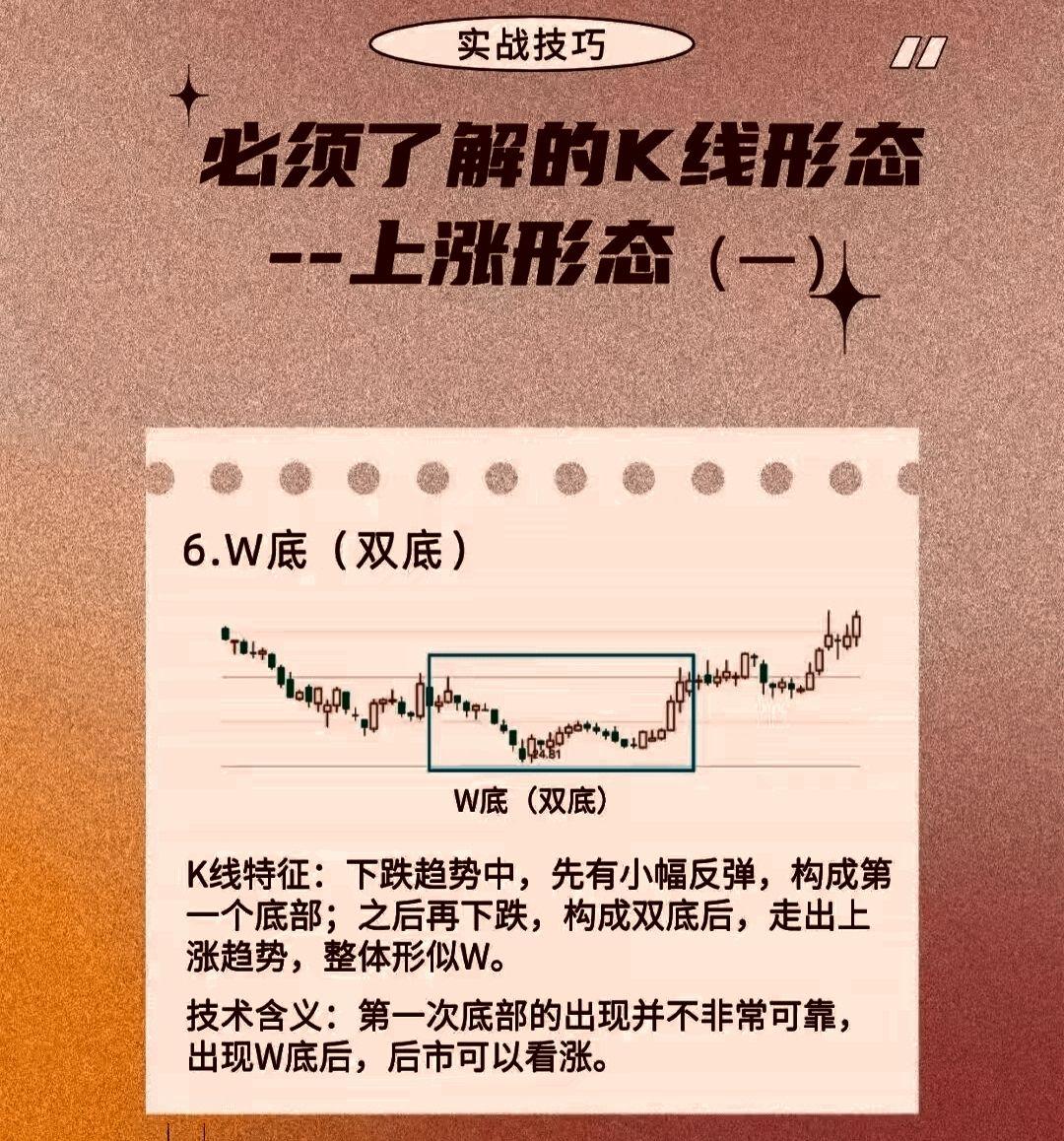 A股天天跌,跌到底了吗周三技术解盘! - 知乎