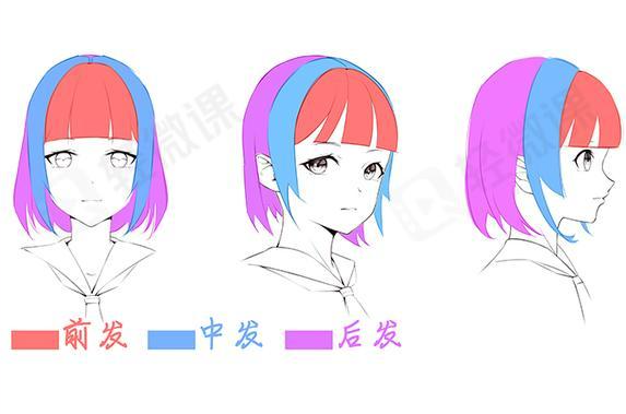 板绘绘画课程哪个好，靠谱的板绘培训网站 - 知乎