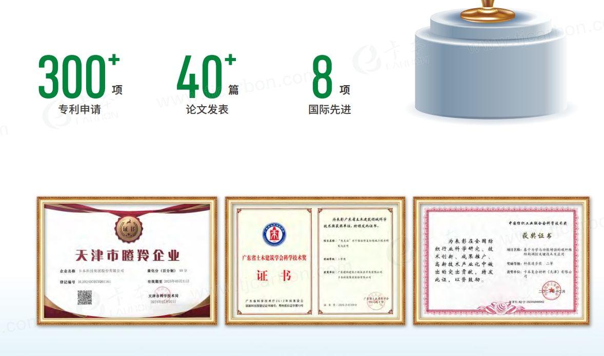 卡本凭何成为建筑加固材料领域先行者? - 知乎
