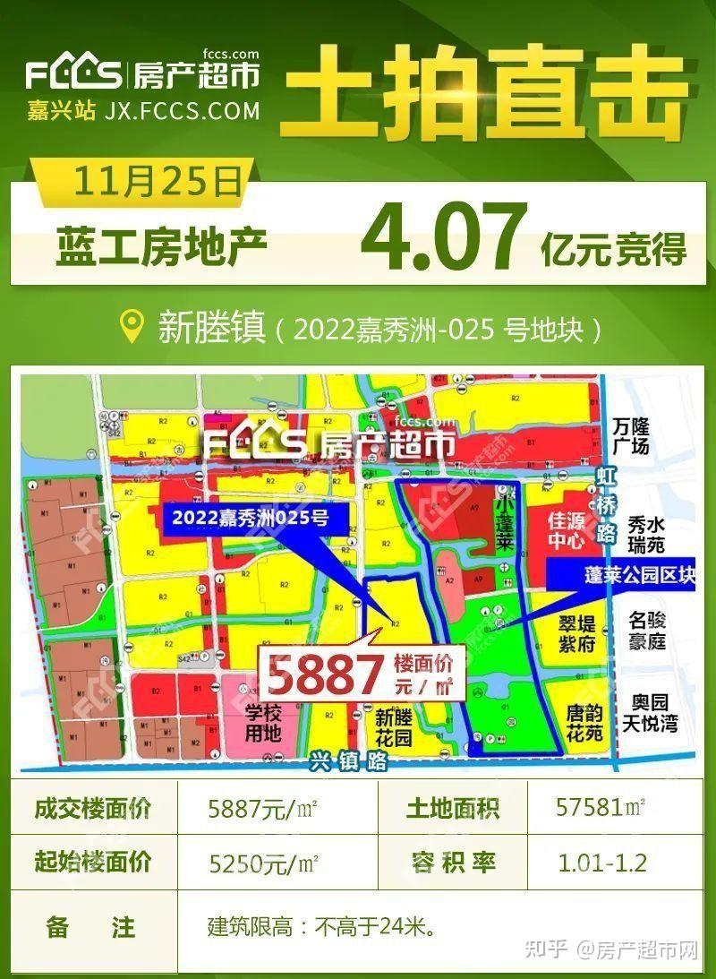 竞价45轮!秀洲区低密宅地出让!国商金融板块上架“特殊地块”! - 知乎