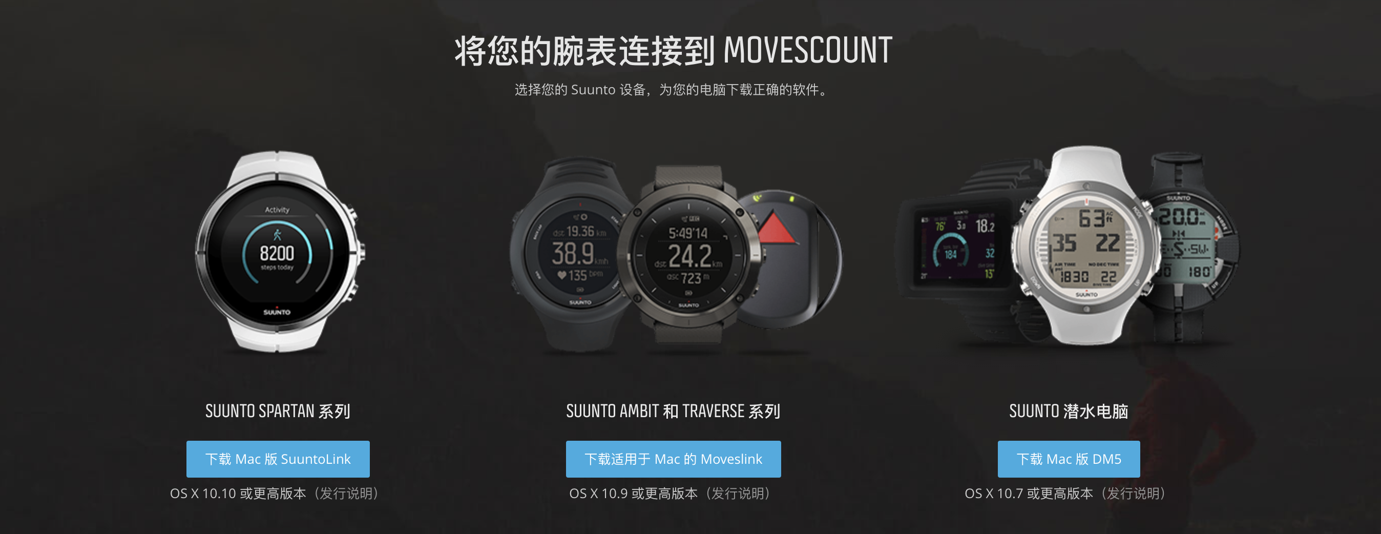 Suunto moveslink2 deals