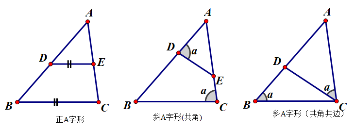 相似象学会誌 相似象第3号 1971年出版
