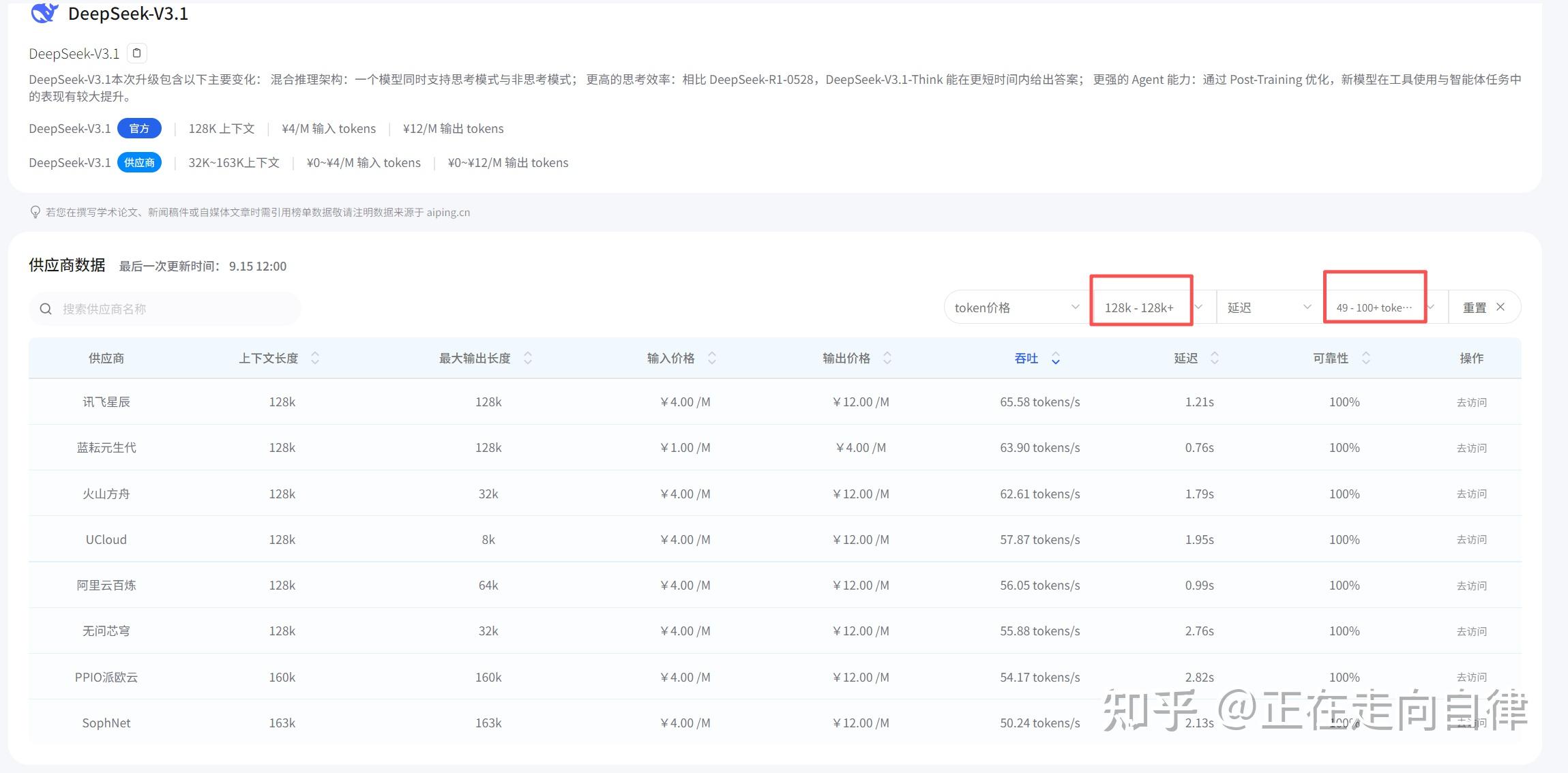 实测AI Ping，一个大模型服务选型的实用工具 - 知乎