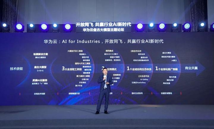 大模型落地混沌初开华为云忙建生态