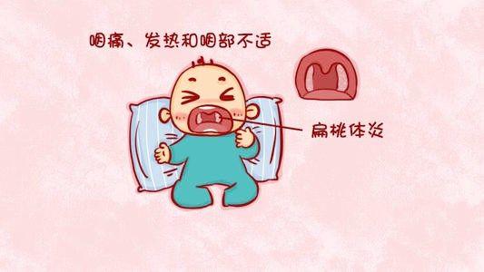 孩子经常咽喉肿痛发热是什么原因