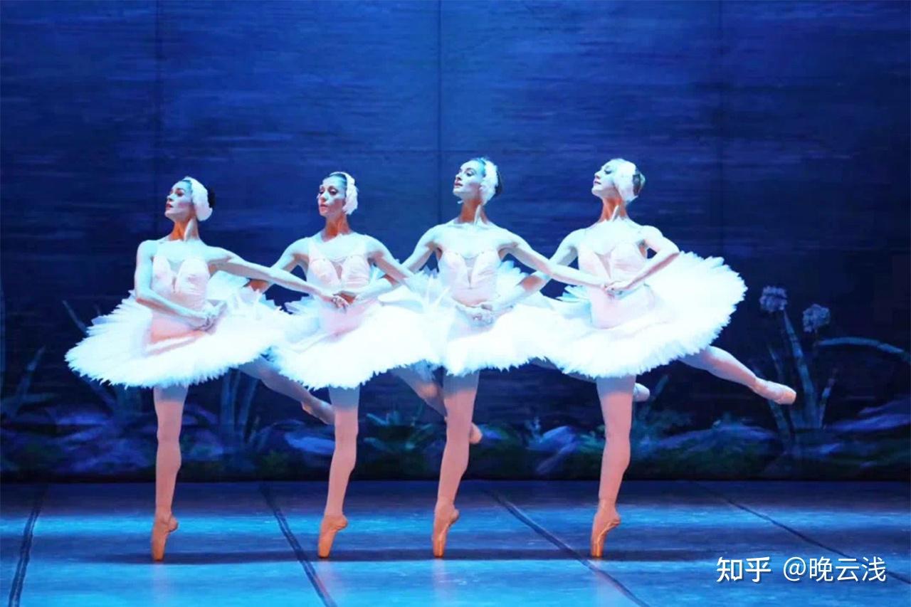 莫斯科经典芭蕾舞剧《天鹅湖》 - 知乎
