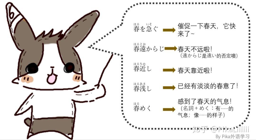 冬天来了，春天还会远吗- 知乎