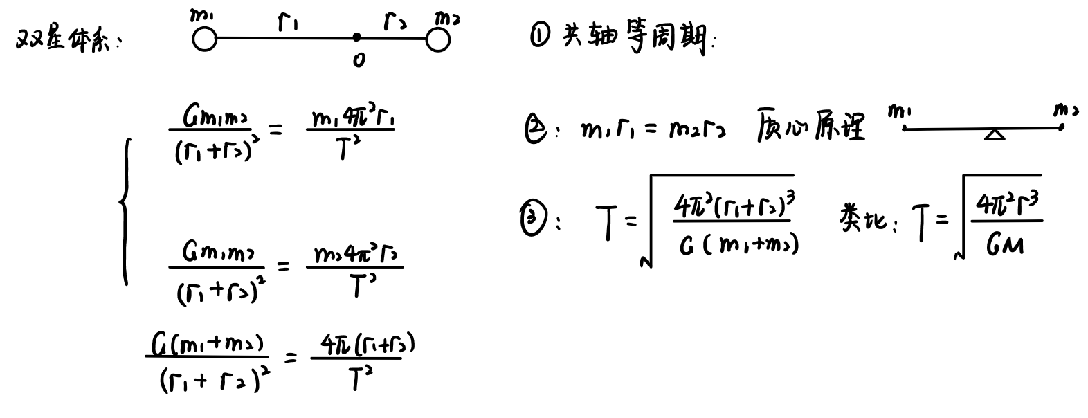 高中物理中双星问题的关键在哪