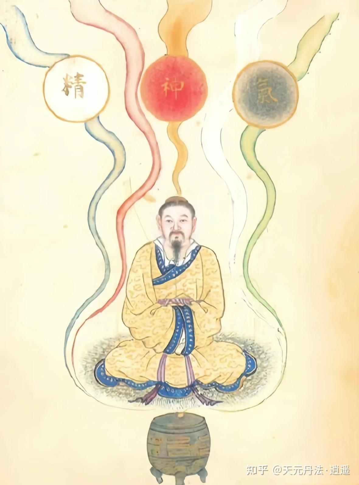 什么是道家讲的“精气神”? - 知乎