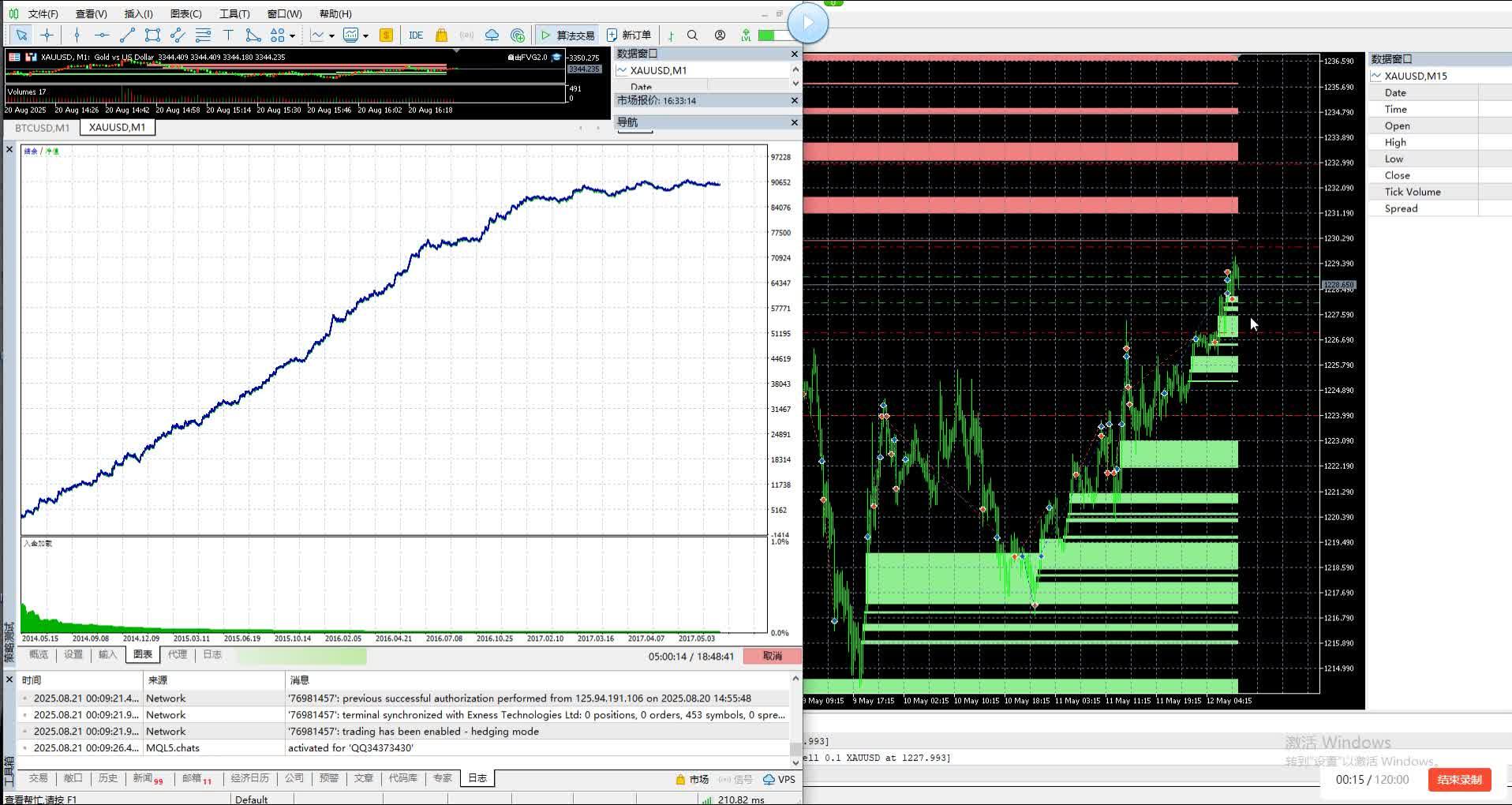 外汇黄金神秘的iCT策略FVG自动画线EA升级版自动交易EA 来了手慢无- 知乎