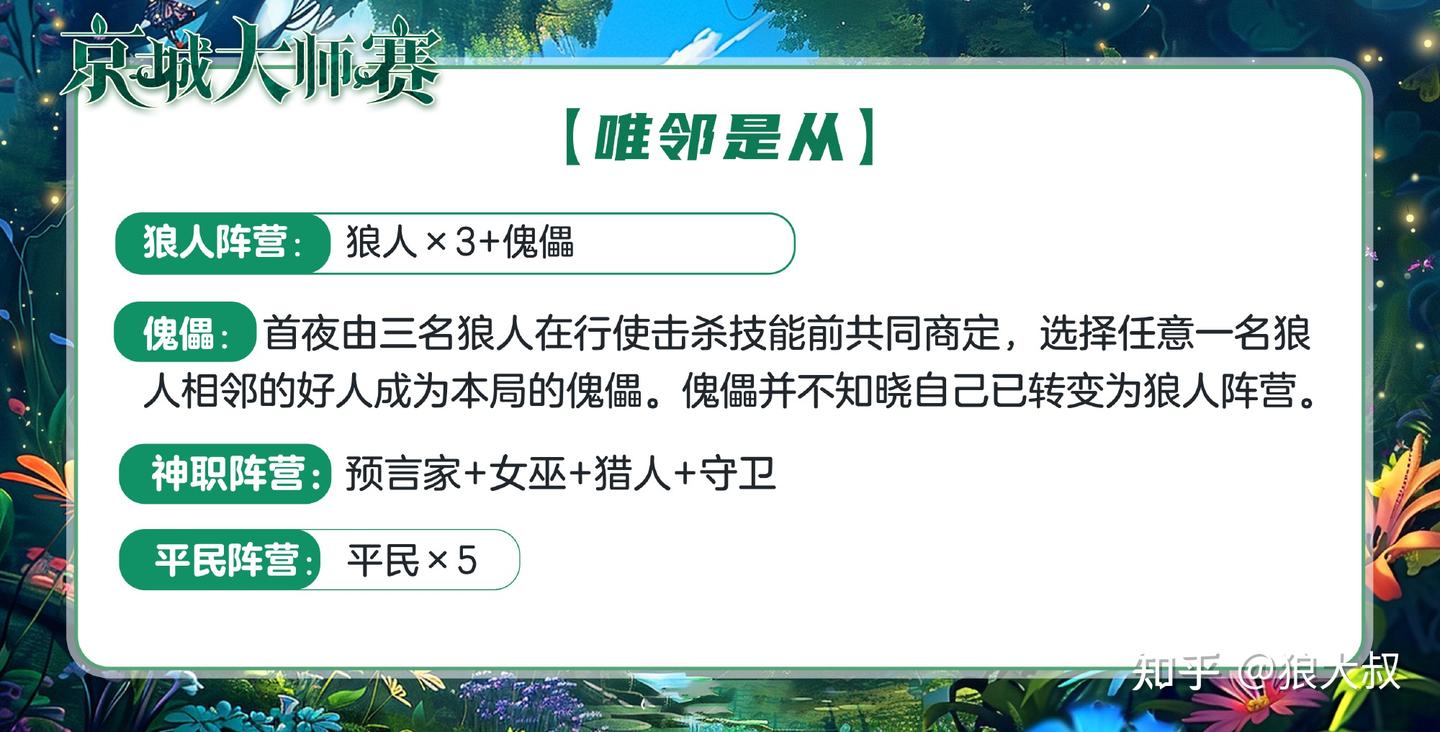 加入光荣的转化吧——狼人杀官方觉醒石像鬼版型打法教学- 知乎