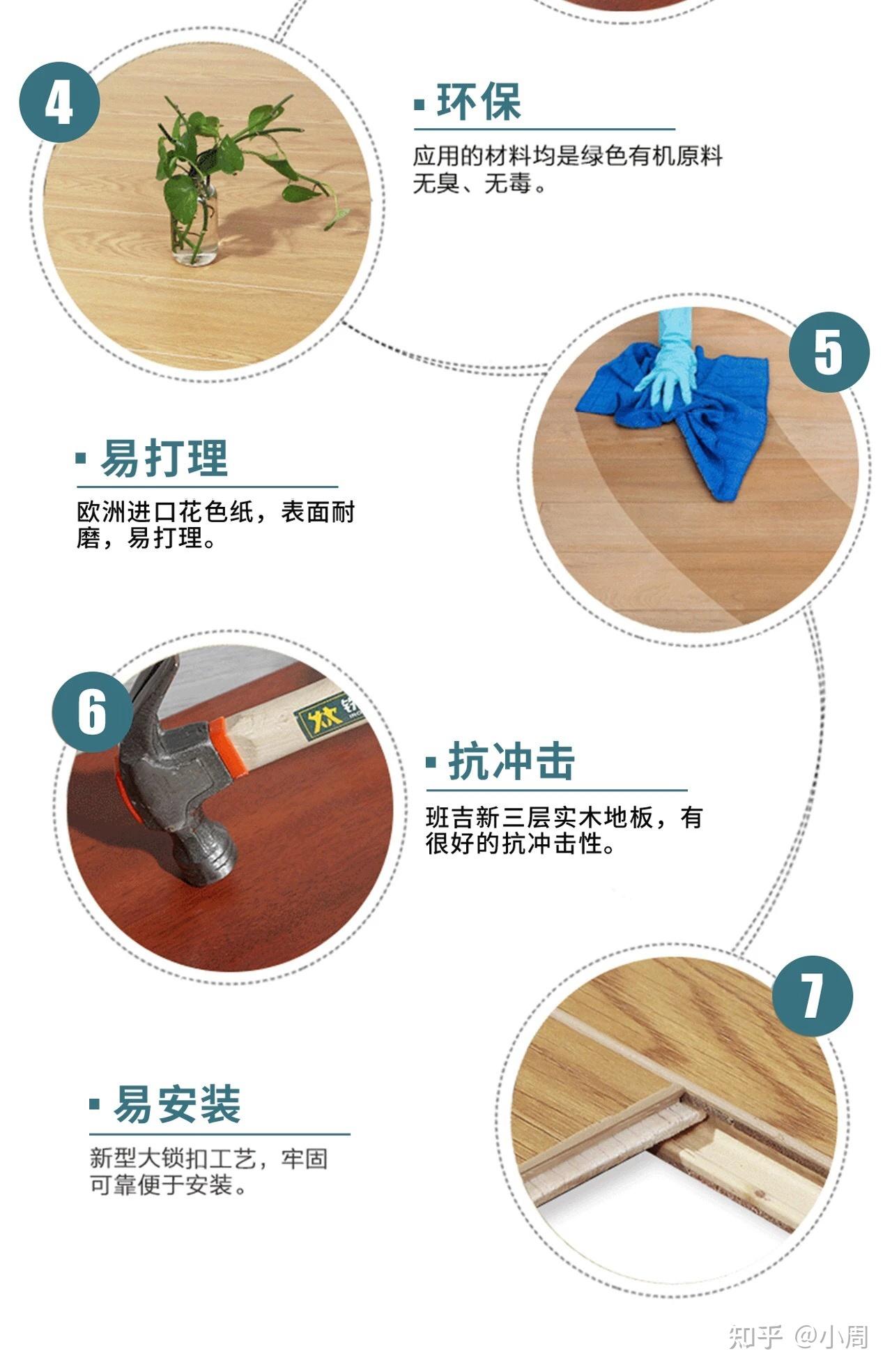 班吉实木地板质量如何