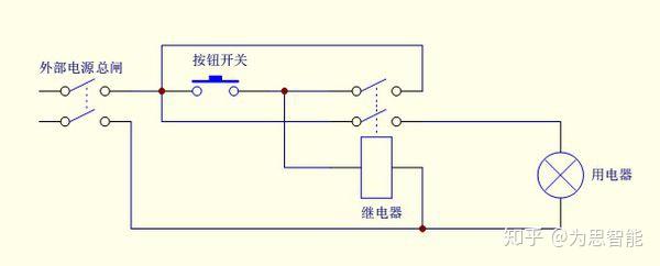 一个复位开关,一个继电器再加一个接近开关怎样控制一只灯,按复位开关