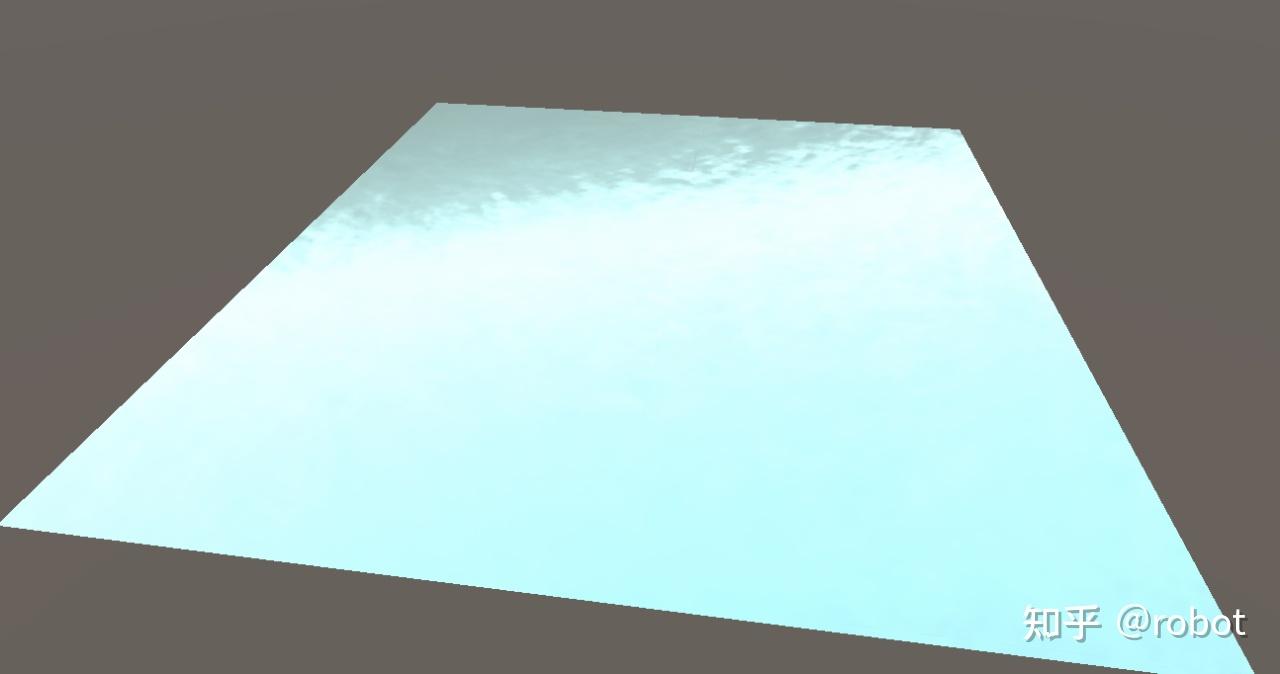 Unity Shader Unity shader