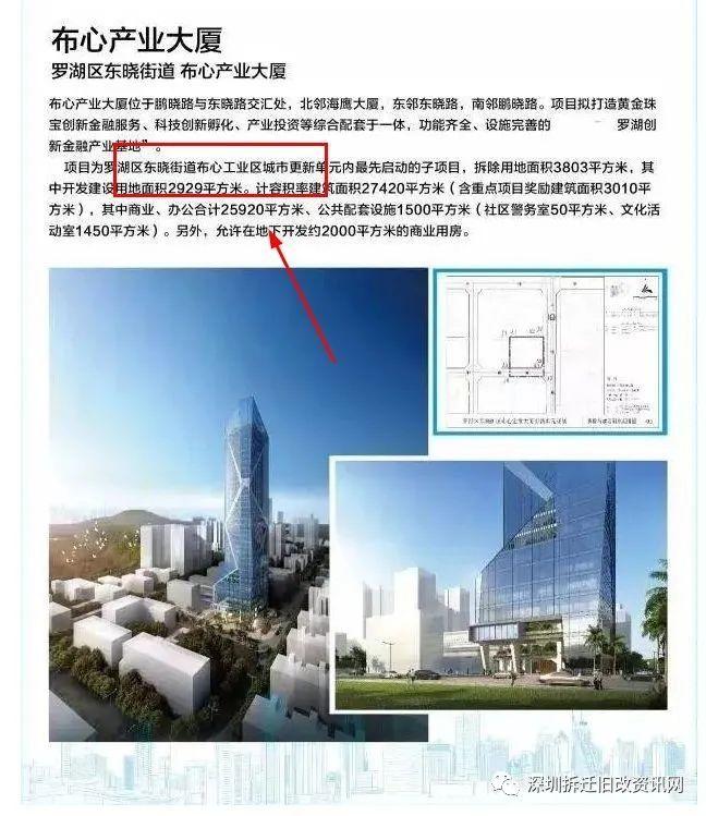 深圳罗湖区-布心花园城市更新旧改项目 - 知乎