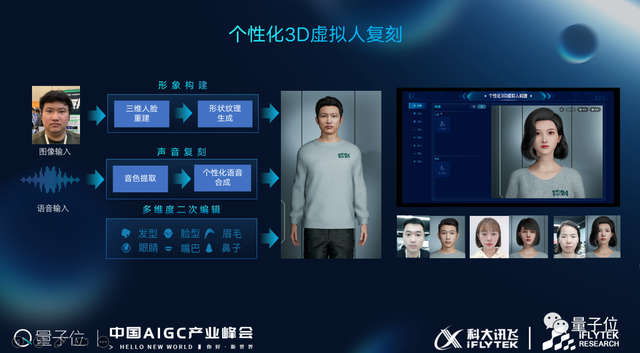 科大讯飞高建清:「底座+能力+应用」是科大讯飞AIGC整体布局的三层架构 - 知乎