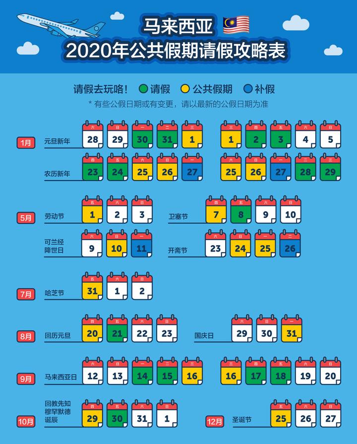 关于马来西亚公共假期的那些事 - 知乎