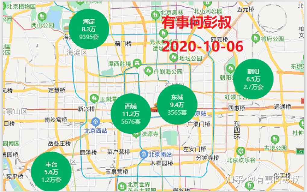 北京、上海、深圳等城市房价进入白热化,购房者和房东之间博弈严重 - 知乎