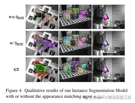 CVPR'24 SAM-6D:实现零样本6D物体姿态估计的新突破 - 知乎